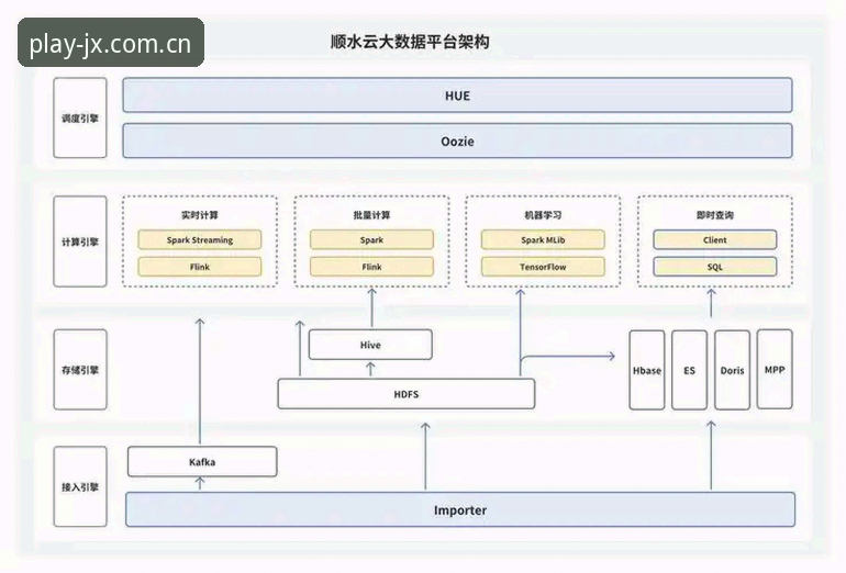 金喜体育平台正规性全面解析：从技术架构到用户体验的深度分析